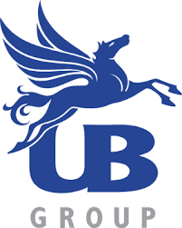 United Breweries Limited
